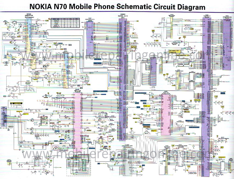 nokia mobile circuit diagram pdf