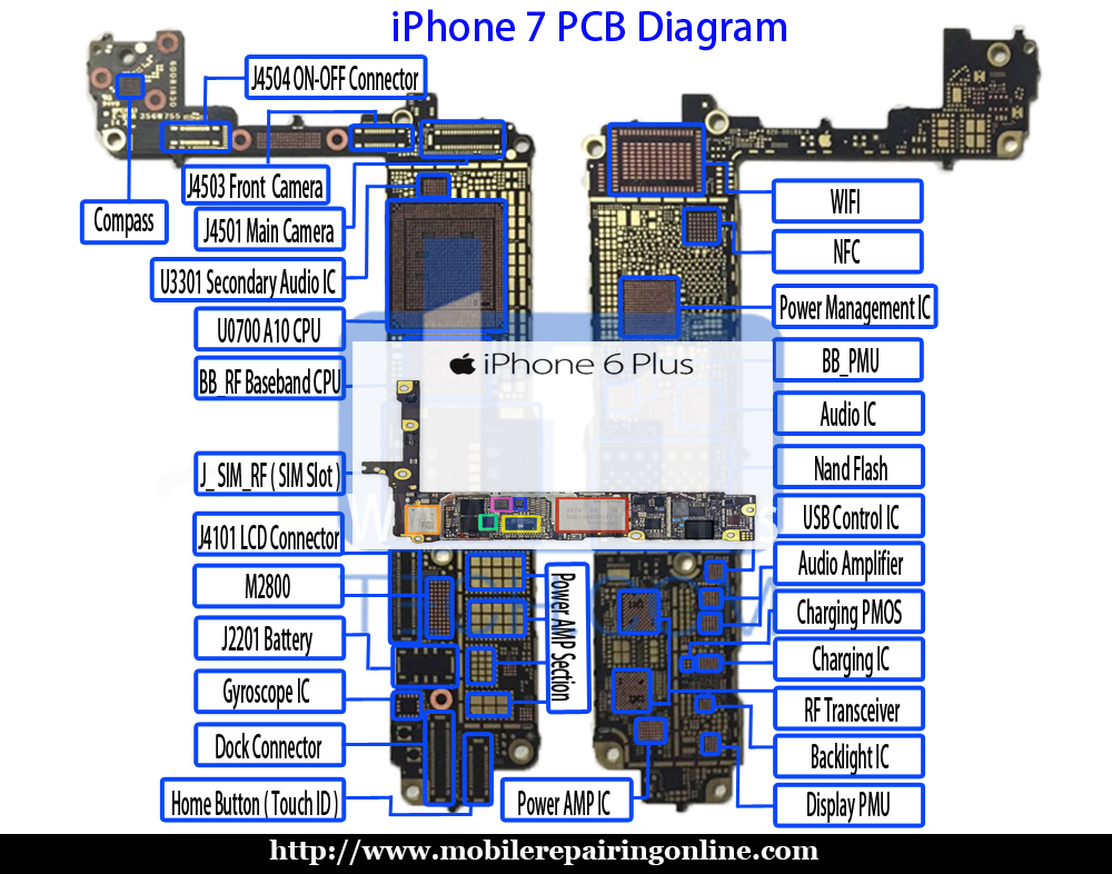 Iphone 11 схема платы с расположением элементов